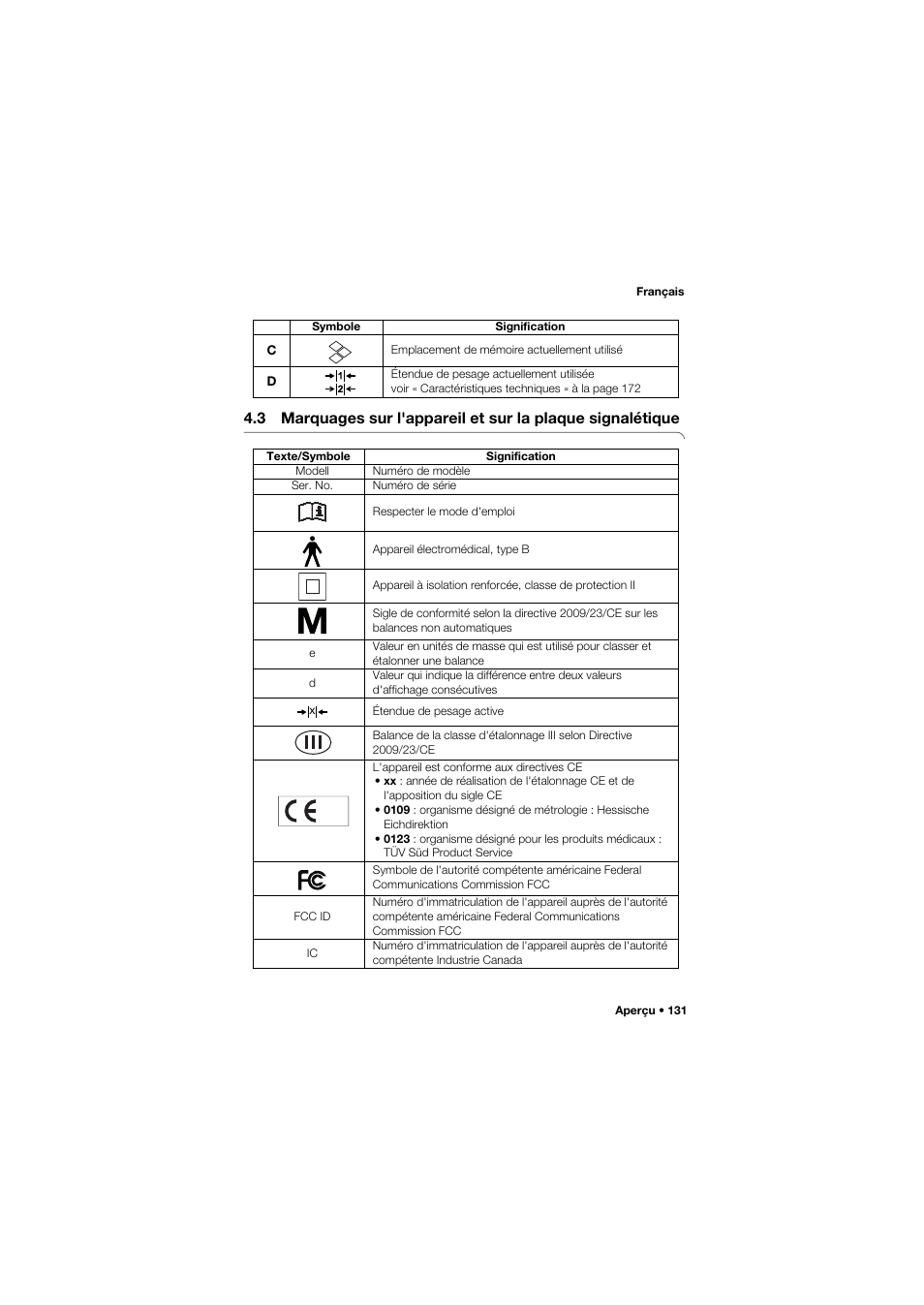 Seca 645 band_1 User Manual | Page 131 / 417