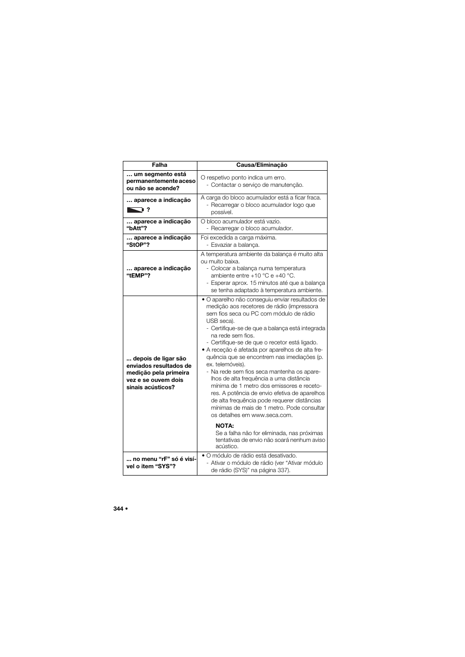 Seca 645 band_1 User Manual | Page 344 / 417
