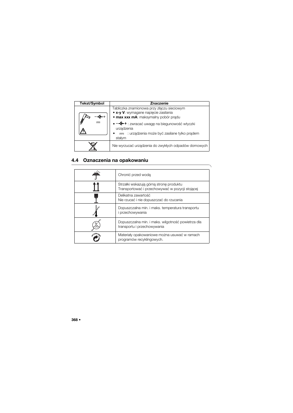 4 oznaczenia na opakowaniu | Seca 645 band_1 User Manual | Page 368 / 417