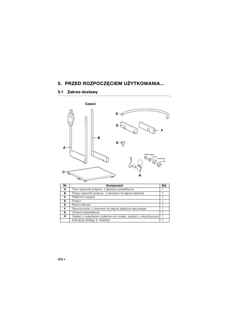 Przed rozpoczęciem użytkowania, 1 zakres dostawy, Części | Seca 645 band_1 User Manual | Page 370 / 417