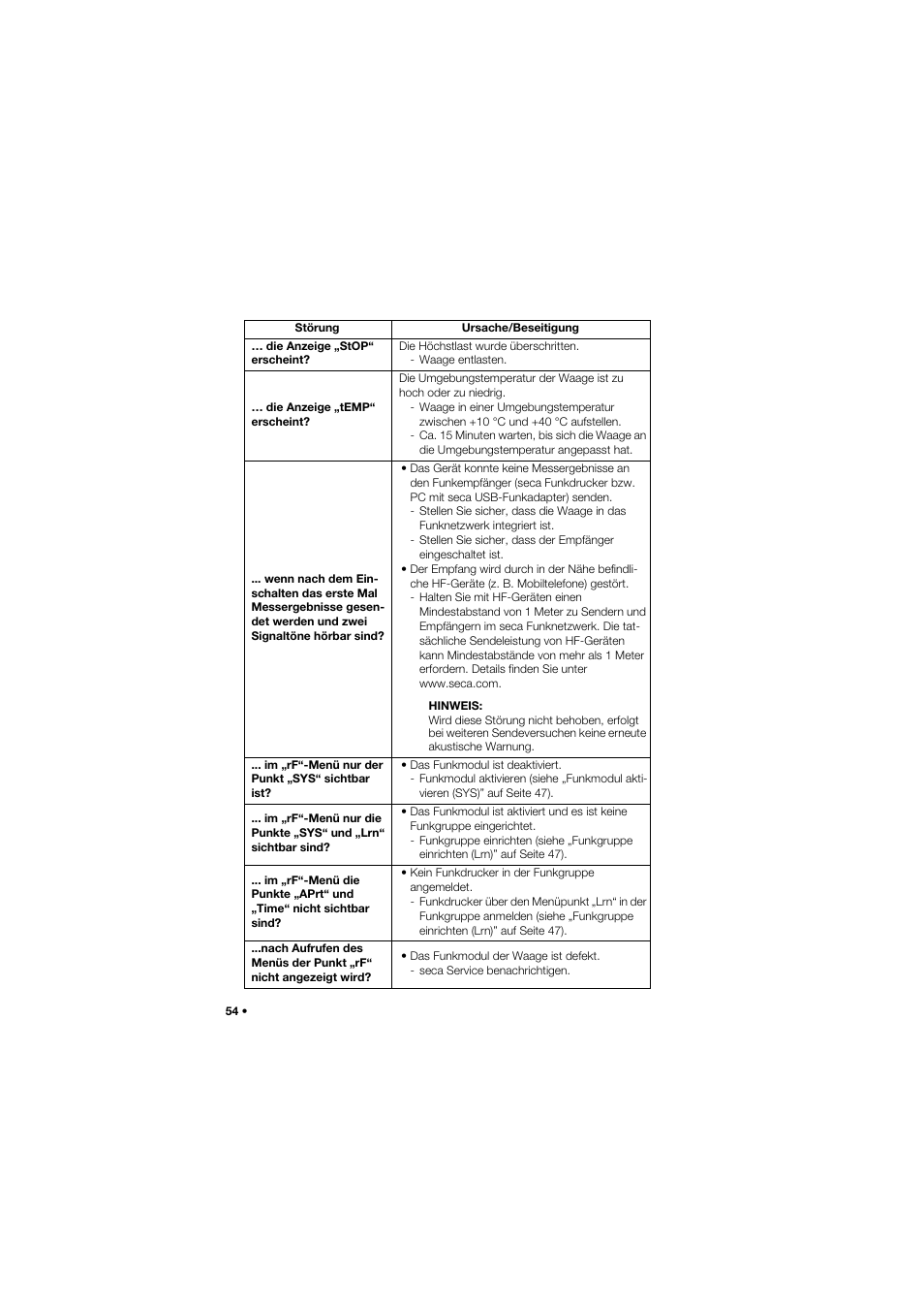 Seca 645 band_1 User Manual | Page 54 / 417