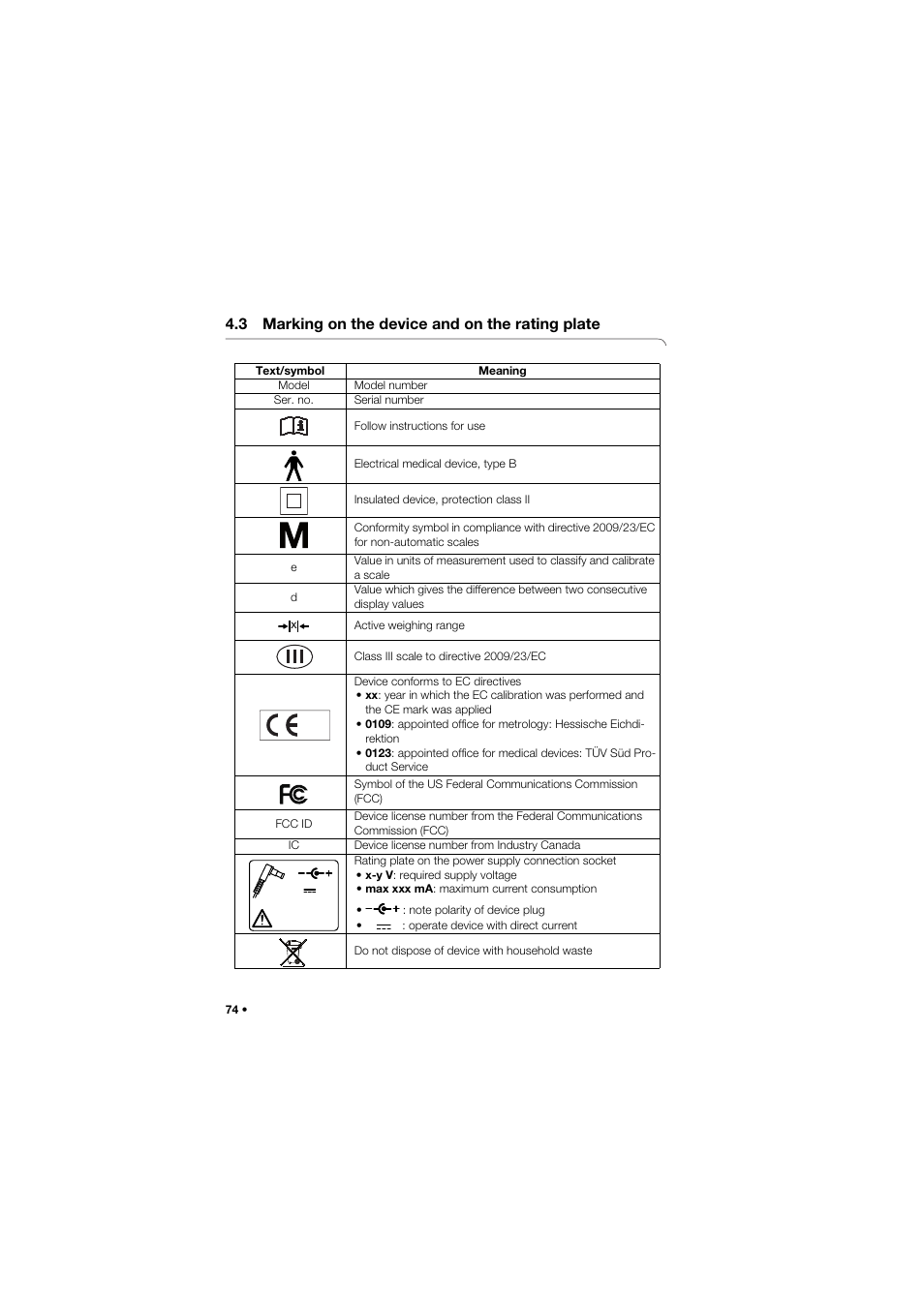 3 marking on the device and on the rating plate | Seca 645 band_1 User Manual | Page 74 / 417