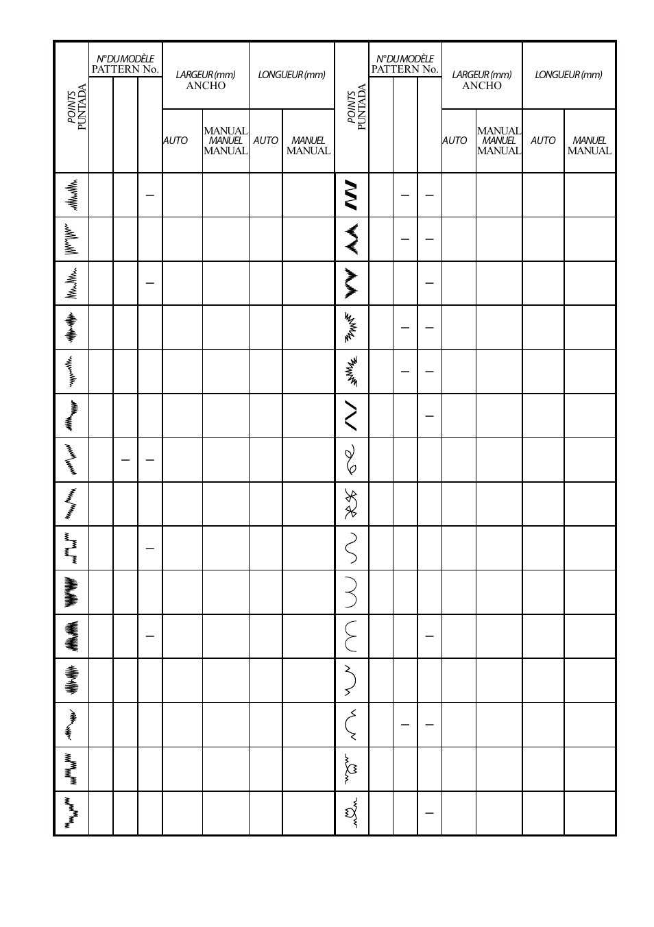 SINGER 6680 User Manual | Page 36 / 76