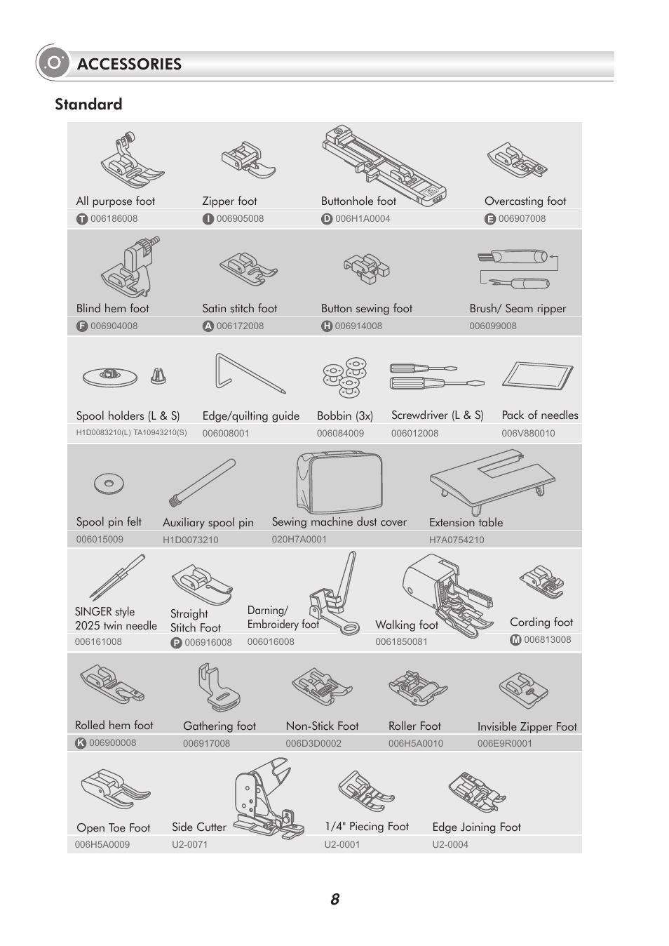 Accessories 8 standard | SINGER H74 User Manual | Page 13 / 86