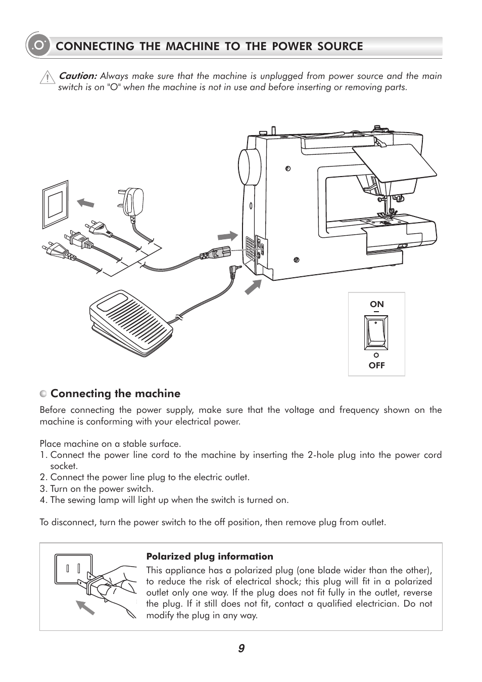 SINGER H74 User Manual | Page 14 / 86
