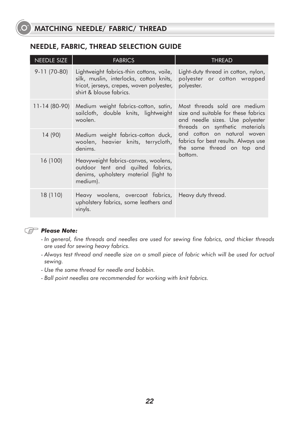 Needle, fabric, thread selection guide, Matching needle/ fabric/ thread 22 | SINGER H74 User Manual | Page 27 / 86