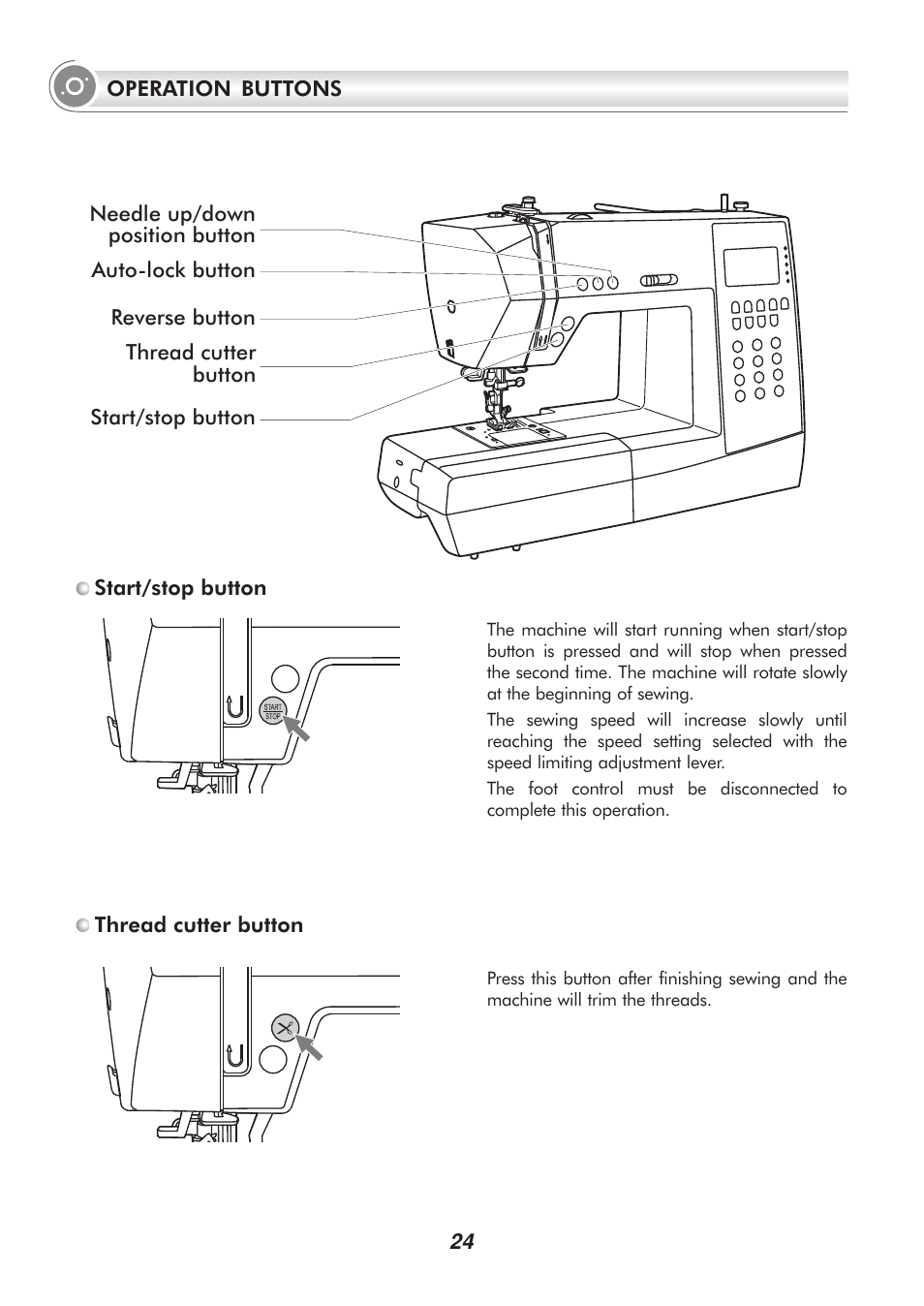 SINGER H74 User Manual | Page 29 / 86