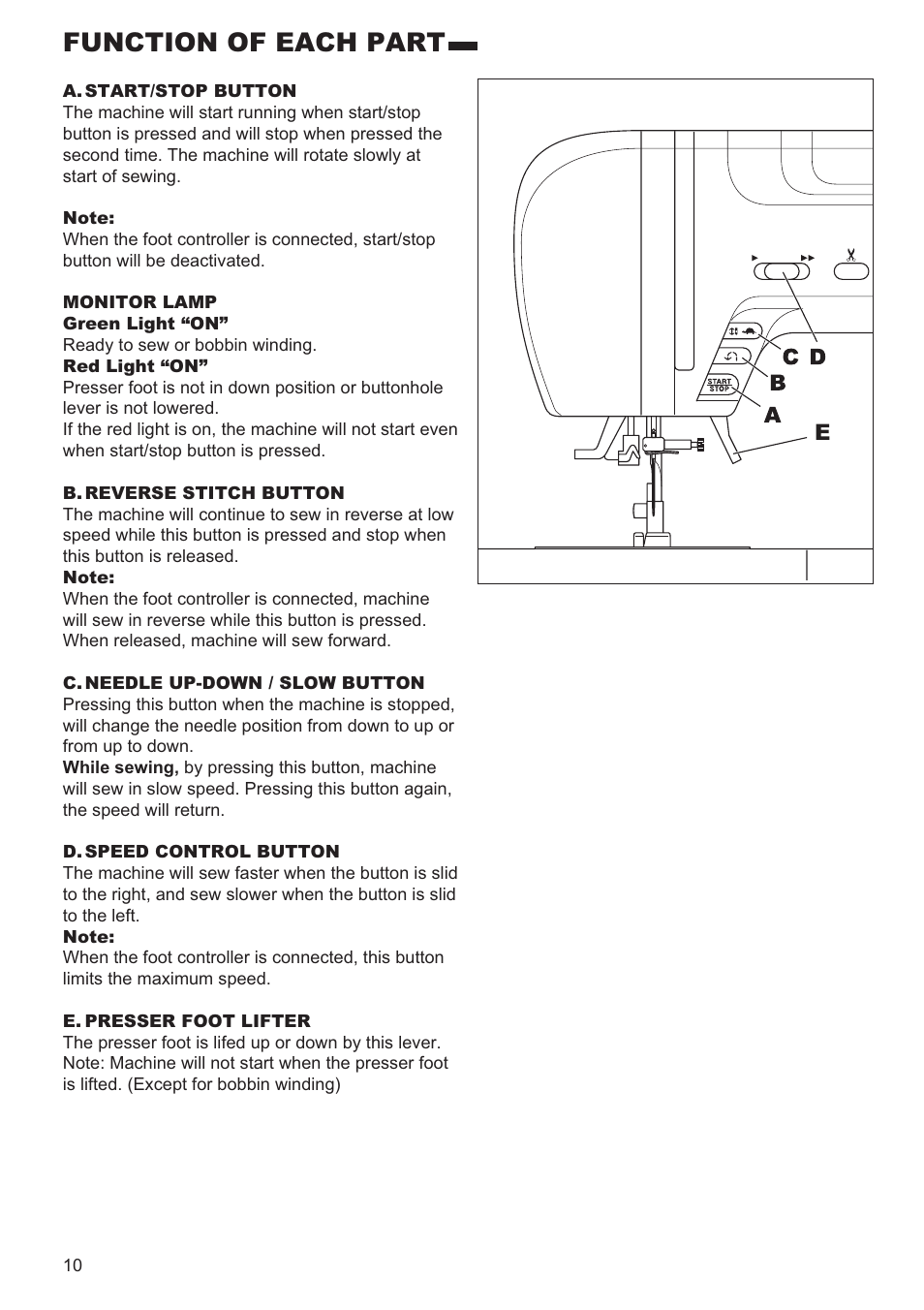 Function of each part | SINGER 9970 User Manual | Page 10 / 60