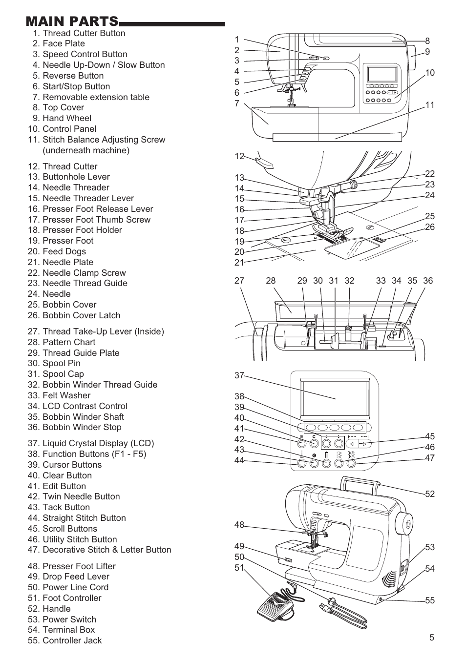 Main parts | SINGER 9970 User Manual | Page 5 / 60