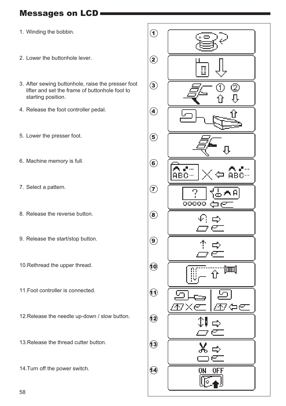Messages on lcd | SINGER 9970 User Manual | Page 58 / 60