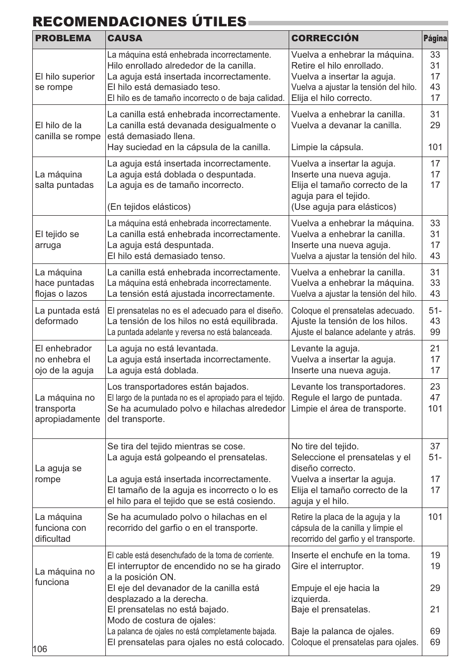 Recomendaciones útiles | SINGER 9960 QUANTUM STYLIST User Manual | Page 106 / 108