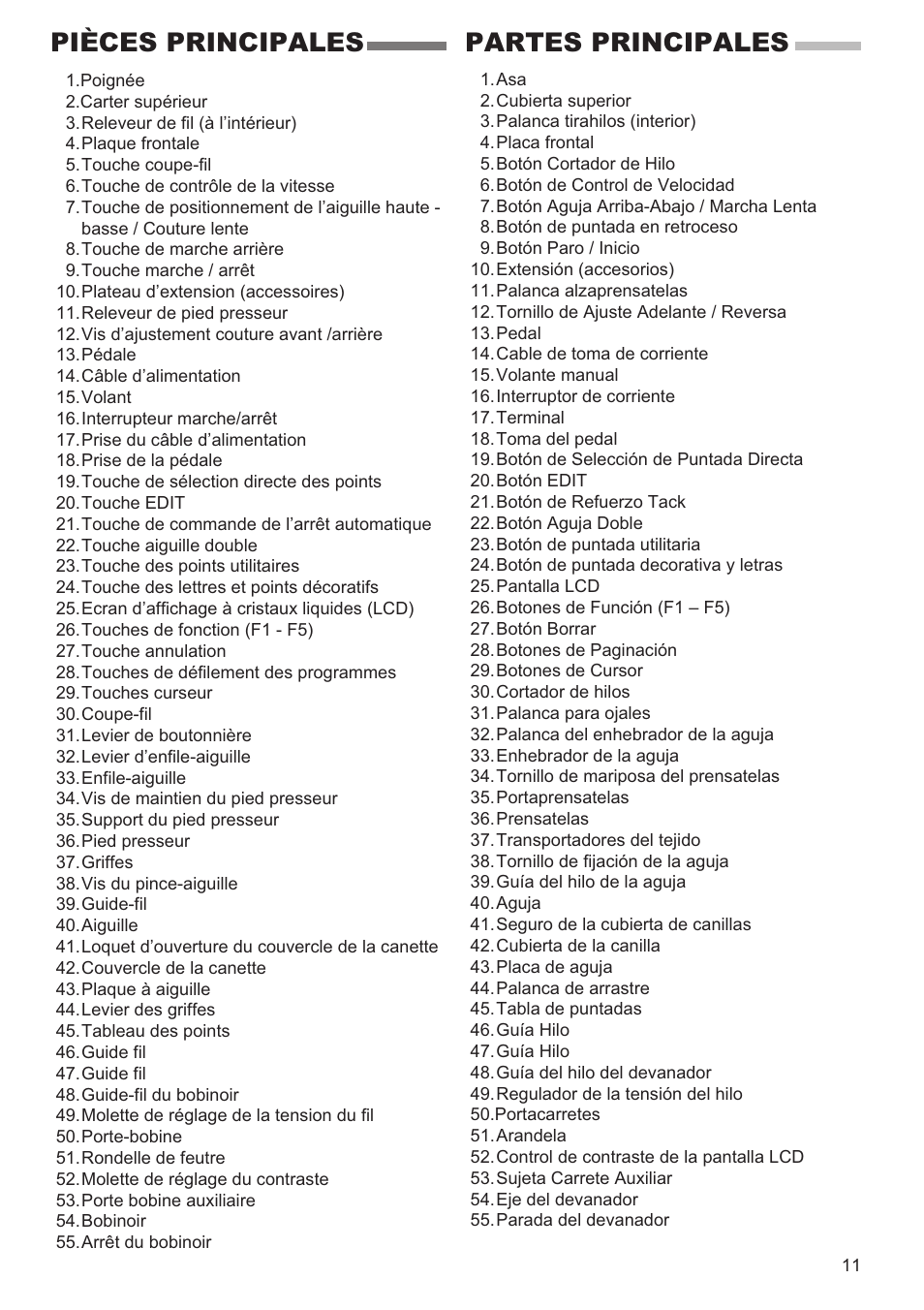 Pièces principales partes principales | SINGER 9960 QUANTUM STYLIST User Manual | Page 11 / 108