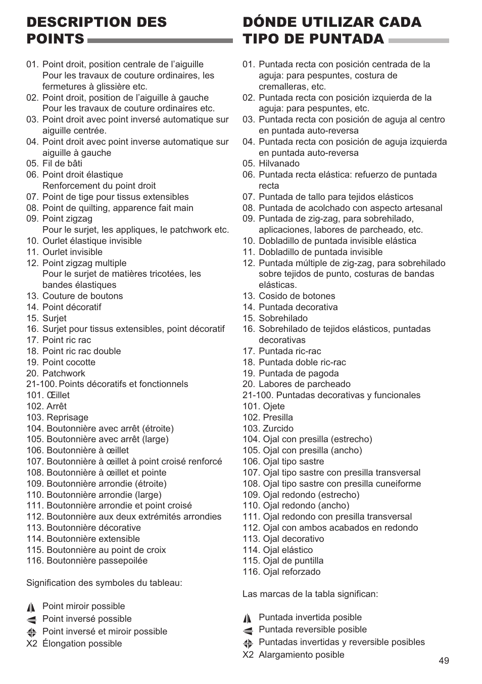 Description des points, Dónde utilizar cada tipo de puntada | SINGER 9960 QUANTUM STYLIST User Manual | Page 49 / 108