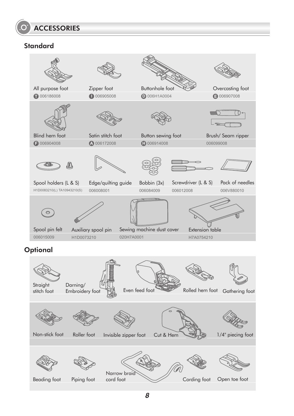 Accessories 8 standard optional | SINGER 9340 SIGNATURE User Manual | Page 13 / 91