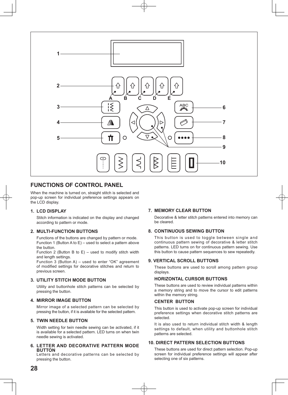 Functions of control panel | SINGER 8780 CURVY User Manual | Page 28 / 95