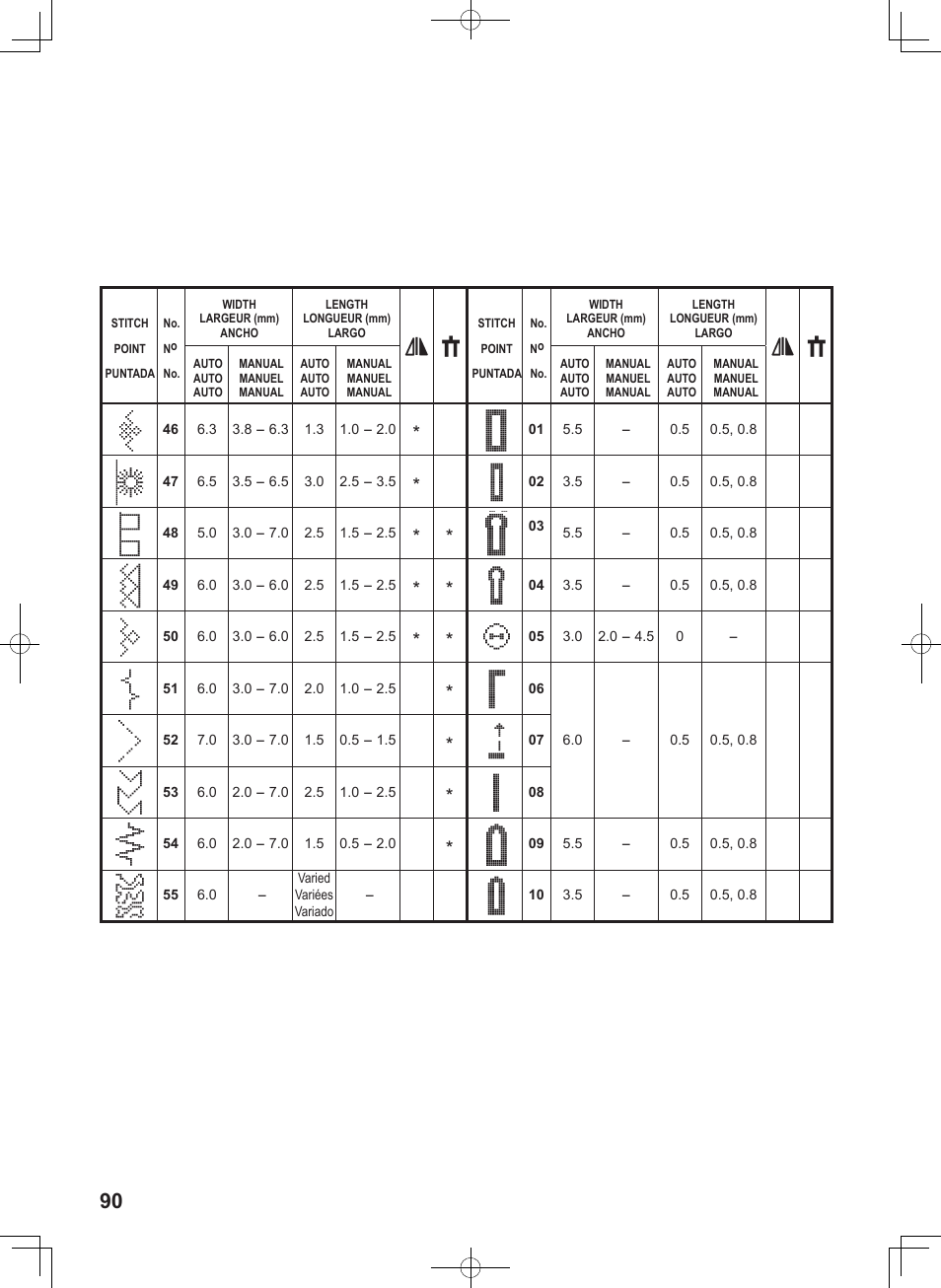 SINGER 8780 CURVY User Manual | Page 90 / 95