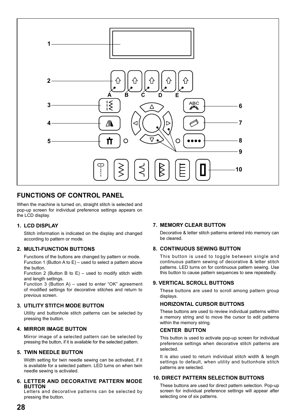 Functions of control panel | SINGER 8770 CURVY User Manual | Page 28 / 95
