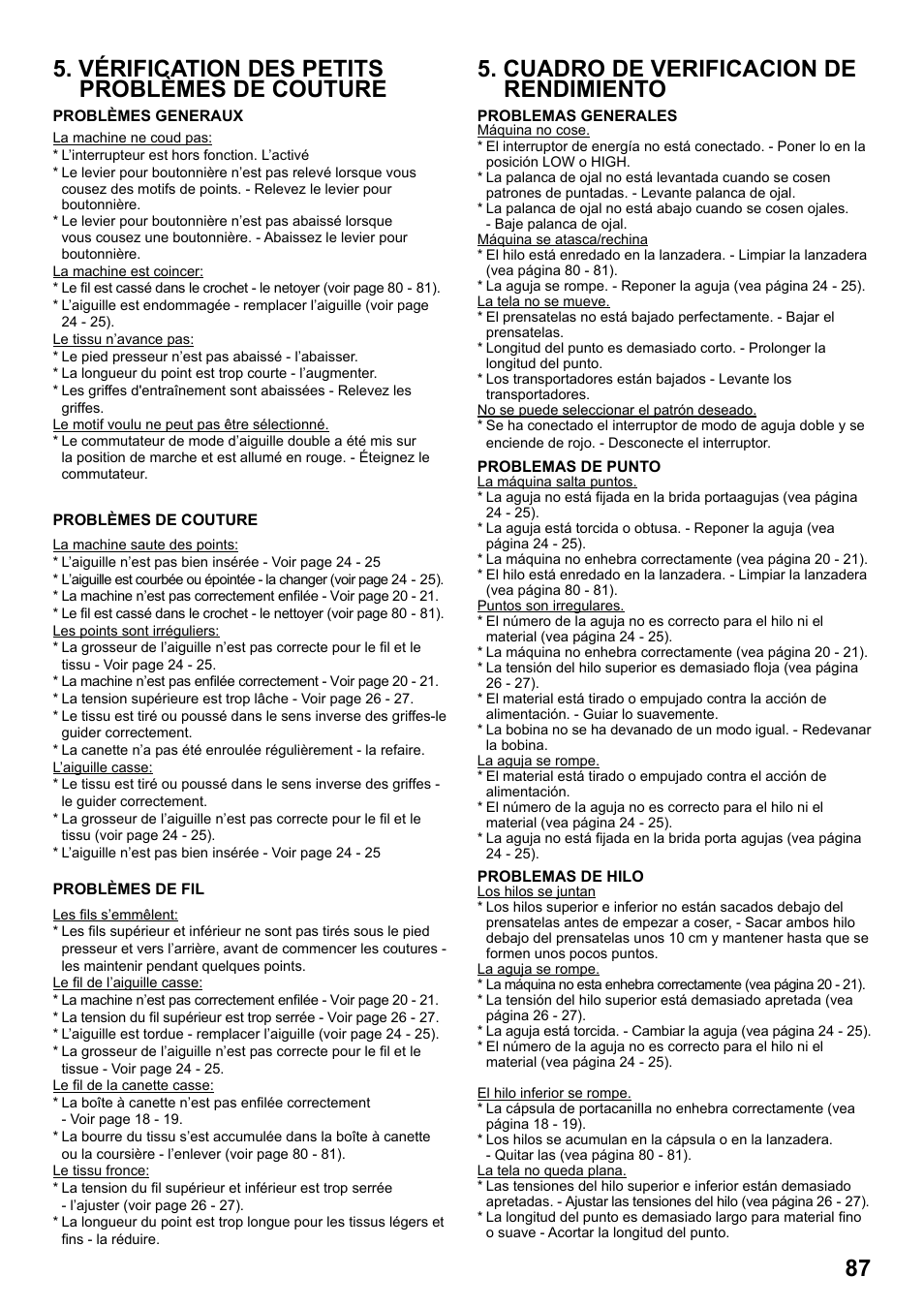 87 5. cuadro de verificacion de rendimiento, Vérification des petits problèmes de couture | SINGER 8770 CURVY User Manual | Page 87 / 95