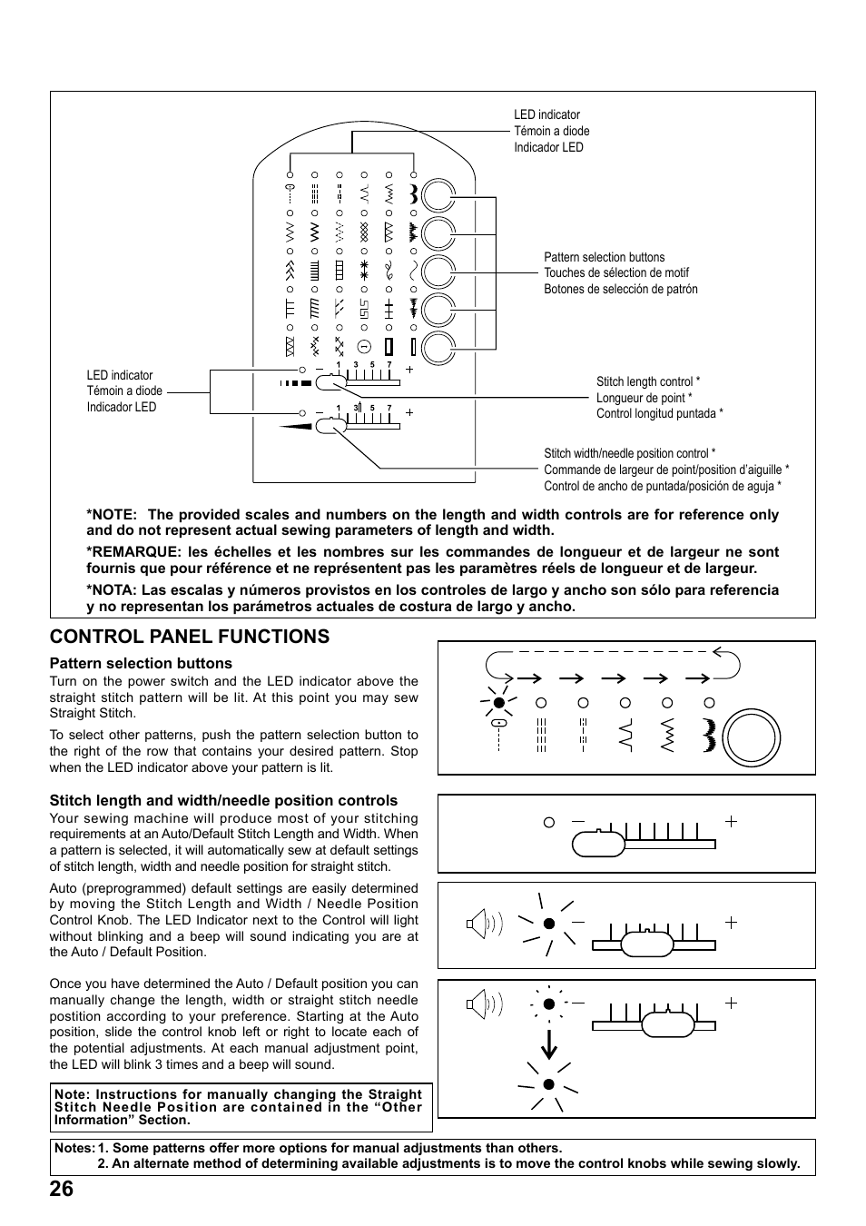 Control panel functions | SINGER 8763 CURVY User Manual | Page 26 / 68