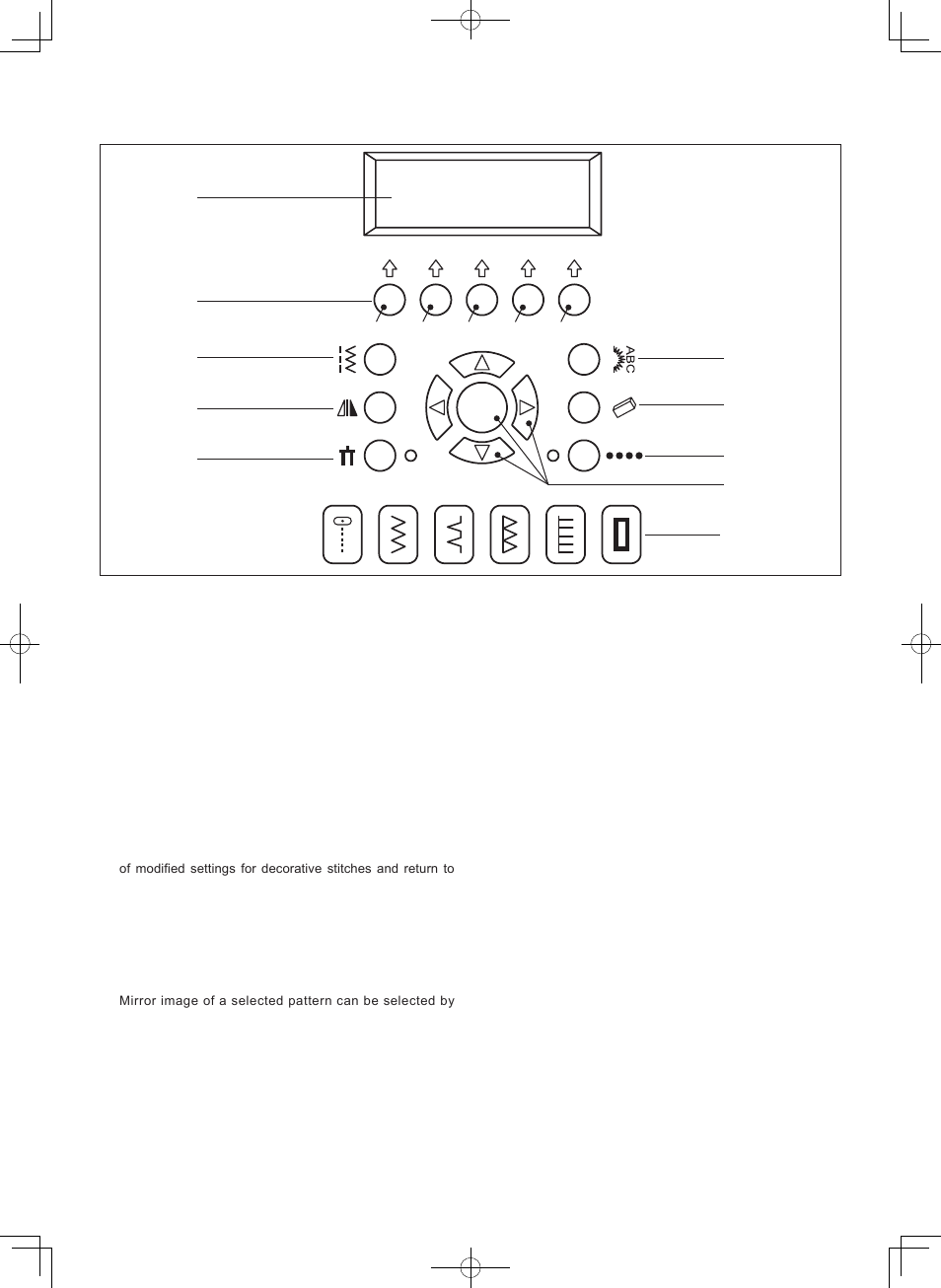 Functions of control panel | SINGER 7470 CONFIDENCE User Manual | Page 28 / 94