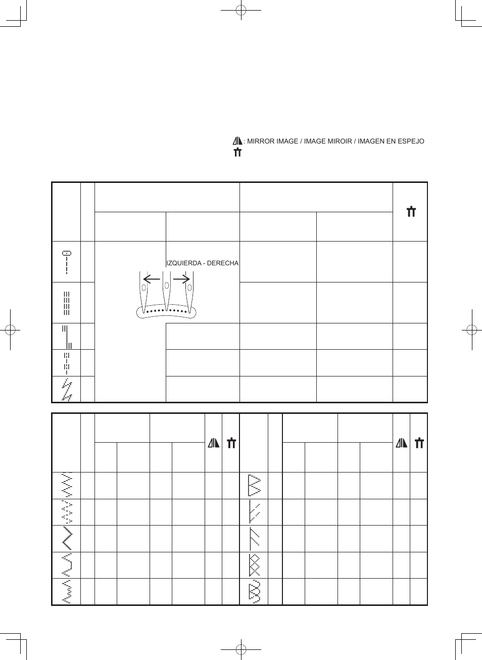 Quick reference table of stitch length and width, Utility and continuous stitch patterns, Motifs de points de continus et utilitaires | Utilitaria y continuou patrones | SINGER 7470 CONFIDENCE User Manual | Page 88 / 94