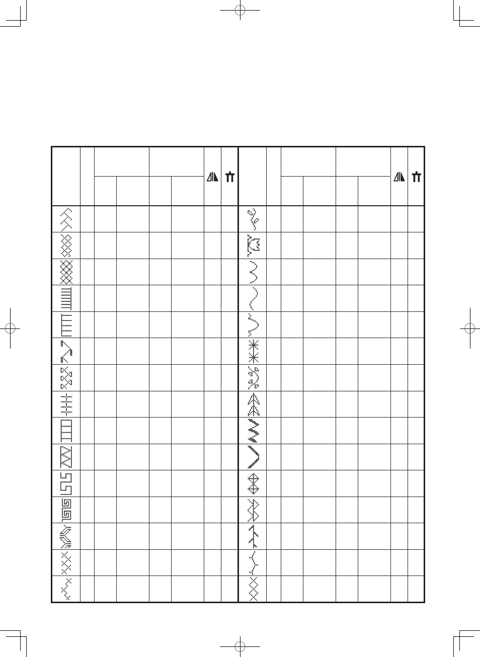 SINGER 7470 CONFIDENCE User Manual | Page 89 / 94