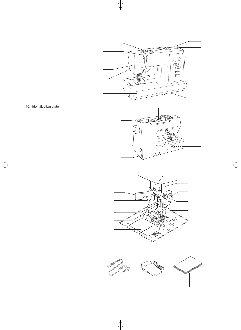 SINGER 7469Q CONFIDENCE QUILTER User Manual | Page 6 / 82