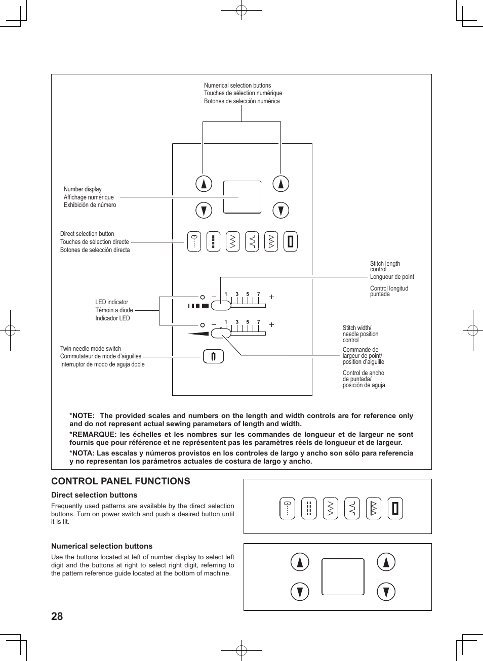 Control panel functions | SINGER 7467S CONFIDENCE STYLIST User Manual | Page 30 / 88