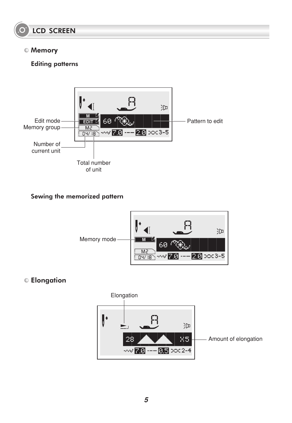 Elongation | SINGER 2010 SUPERB Professional Instruction Manual User Manual | Page 10 / 84