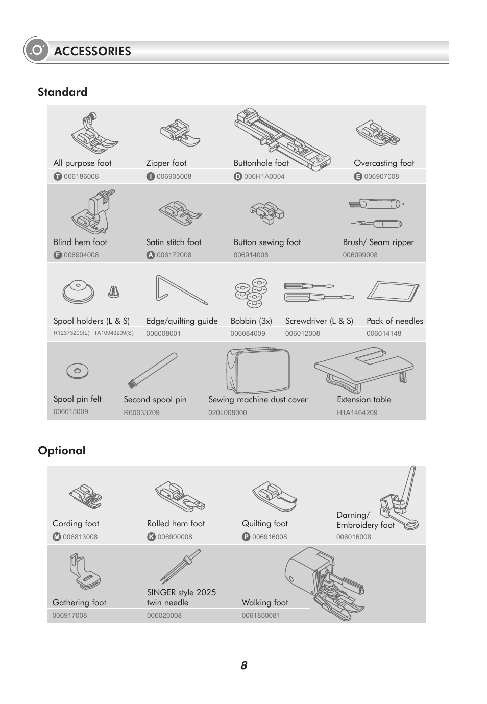 Standard optional accessories | SINGER 2010 SUPERB Professional Instruction Manual User Manual | Page 13 / 84