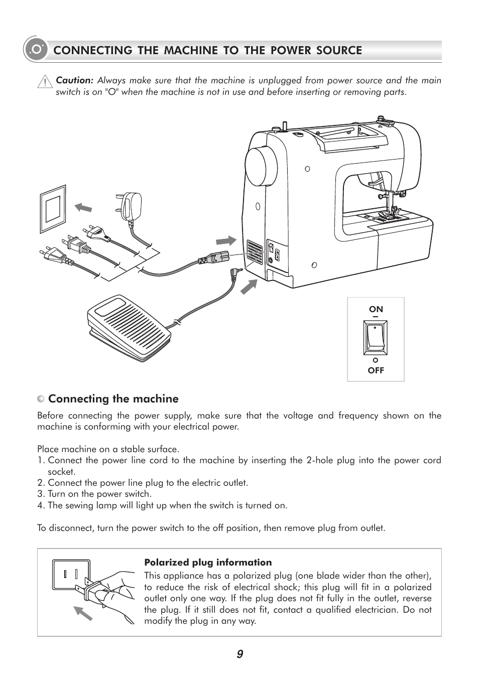 SINGER 2010 SUPERB Professional Instruction Manual User Manual | Page 14 / 84