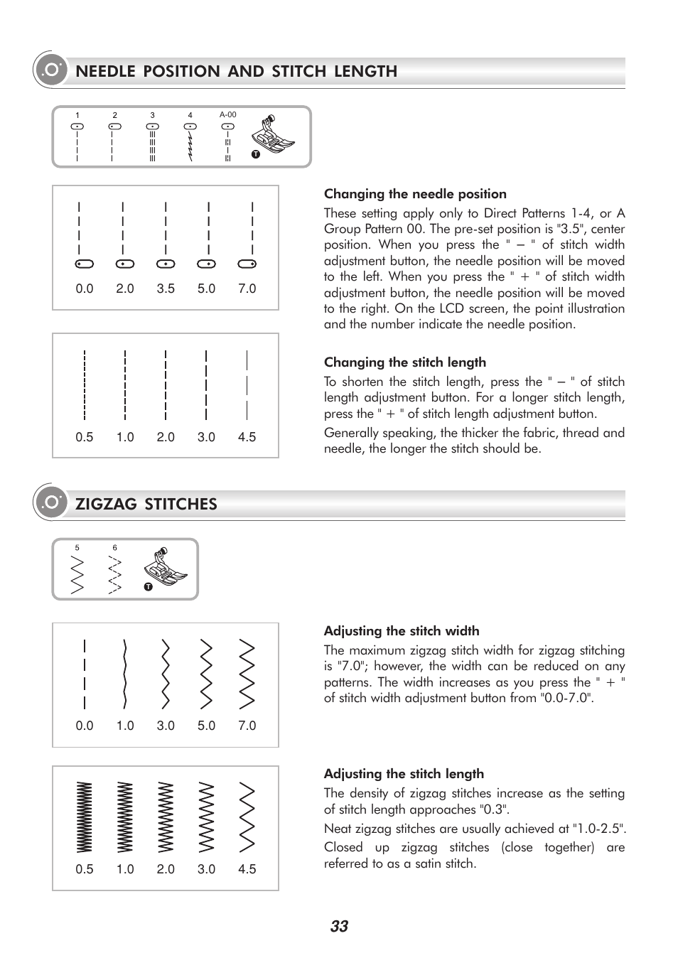 Zigzag stitches needle position and stitch length | SINGER 2010 SUPERB Professional Instruction Manual User Manual | Page 38 / 84
