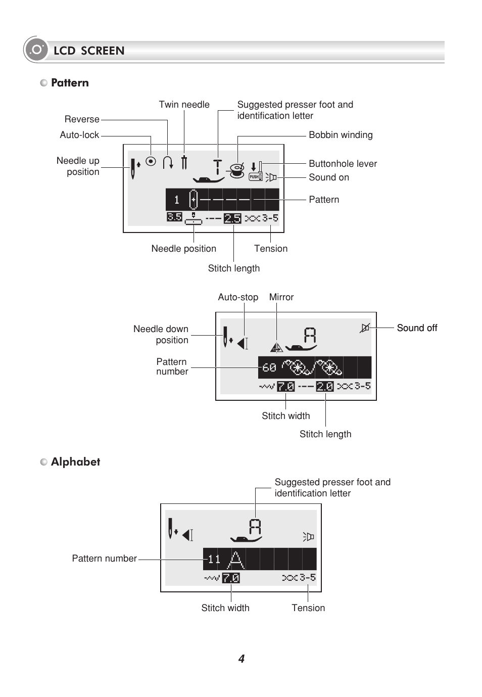 SINGER 2010 SUPERB Professional Instruction Manual User Manual | Page 9 / 84