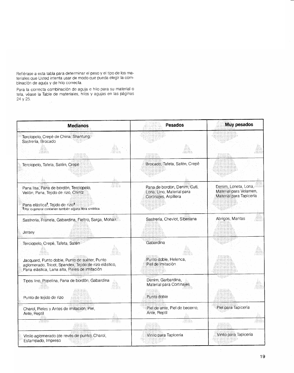 SINGER 2010 Touch Tronic Instruction Manual User Manual | Page 20 / 113