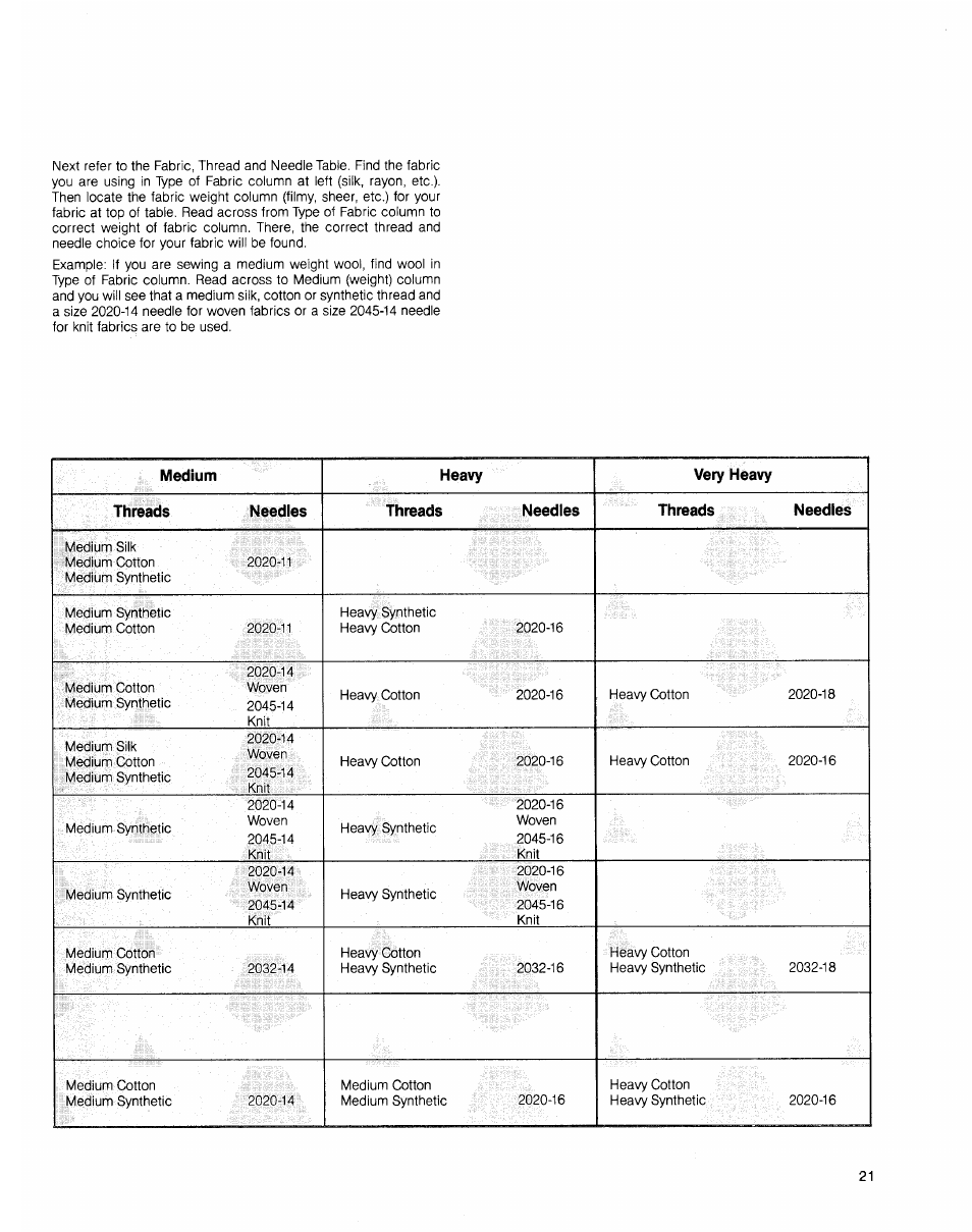 SINGER 2010 Touch Tronic Instruction Manual User Manual | Page 22 / 113