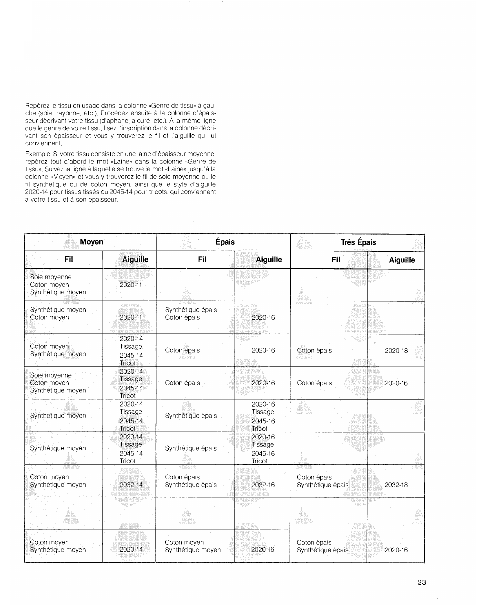 SINGER 2010 Touch Tronic Instruction Manual User Manual | Page 24 / 113
