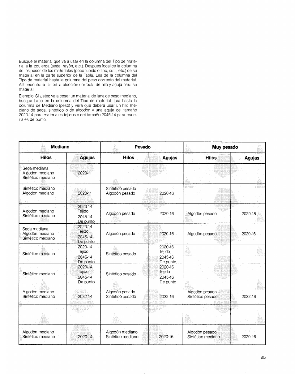 SINGER 2010 Touch Tronic Instruction Manual User Manual | Page 26 / 113