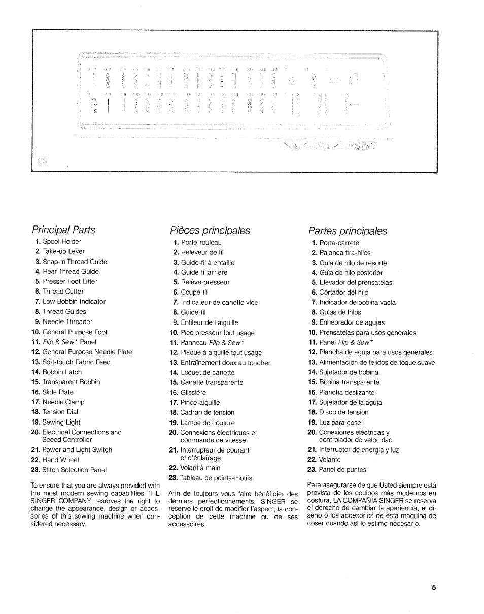 Principal parts, Pièces principales, Partes principales | SINGER 2010 Touch Tronic Instruction Manual User Manual | Page 6 / 113