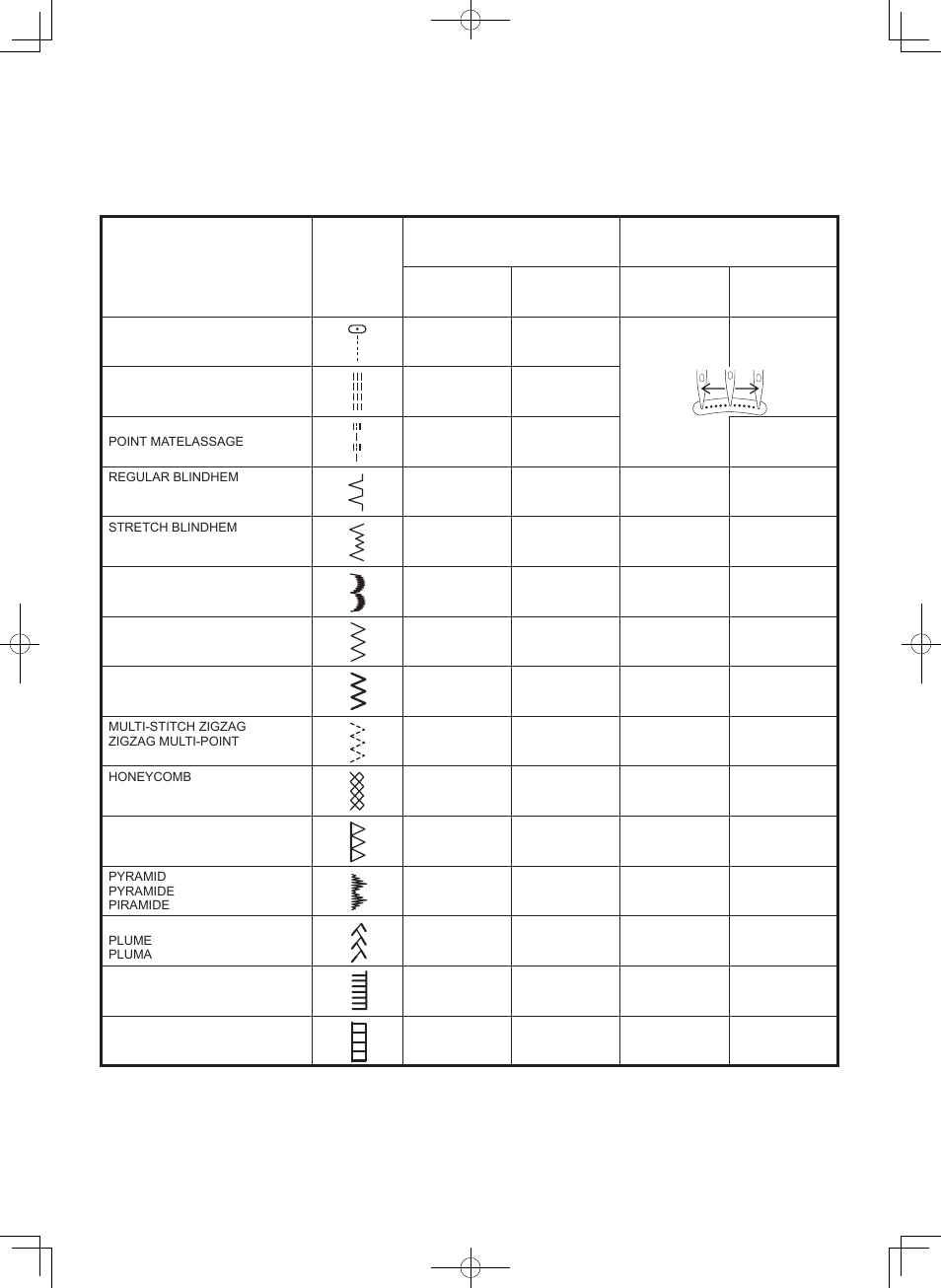 30 2. starting to sew, Commencez à coudre, Empezer a coser | Quick reference table of stitch length and width | SINGER 2009 ATHENA User Manual | Page 32 / 68