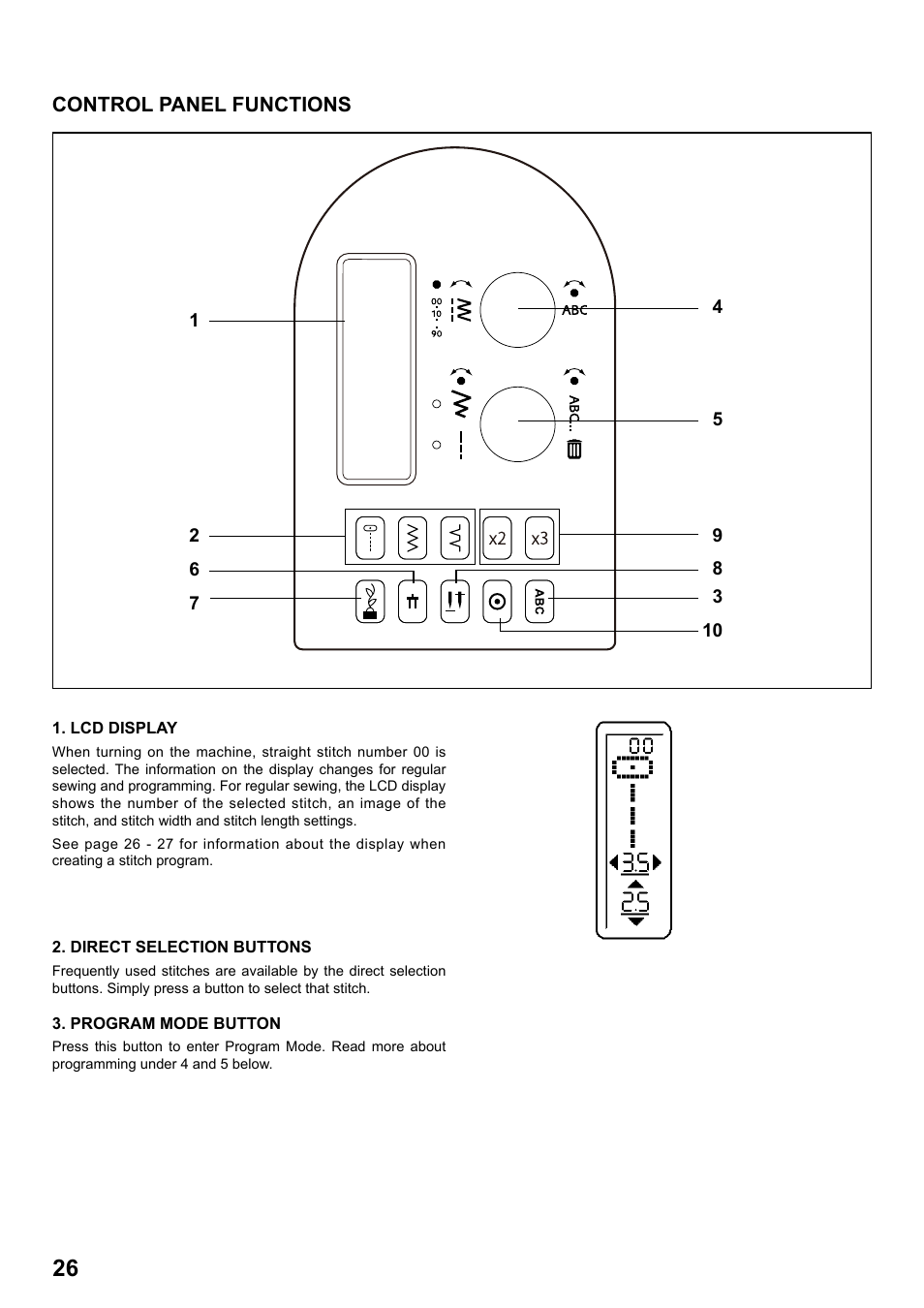 Control panel functions | SINGER 1 ONE Plus Instruction Manual User Manual | Page 28 / 72