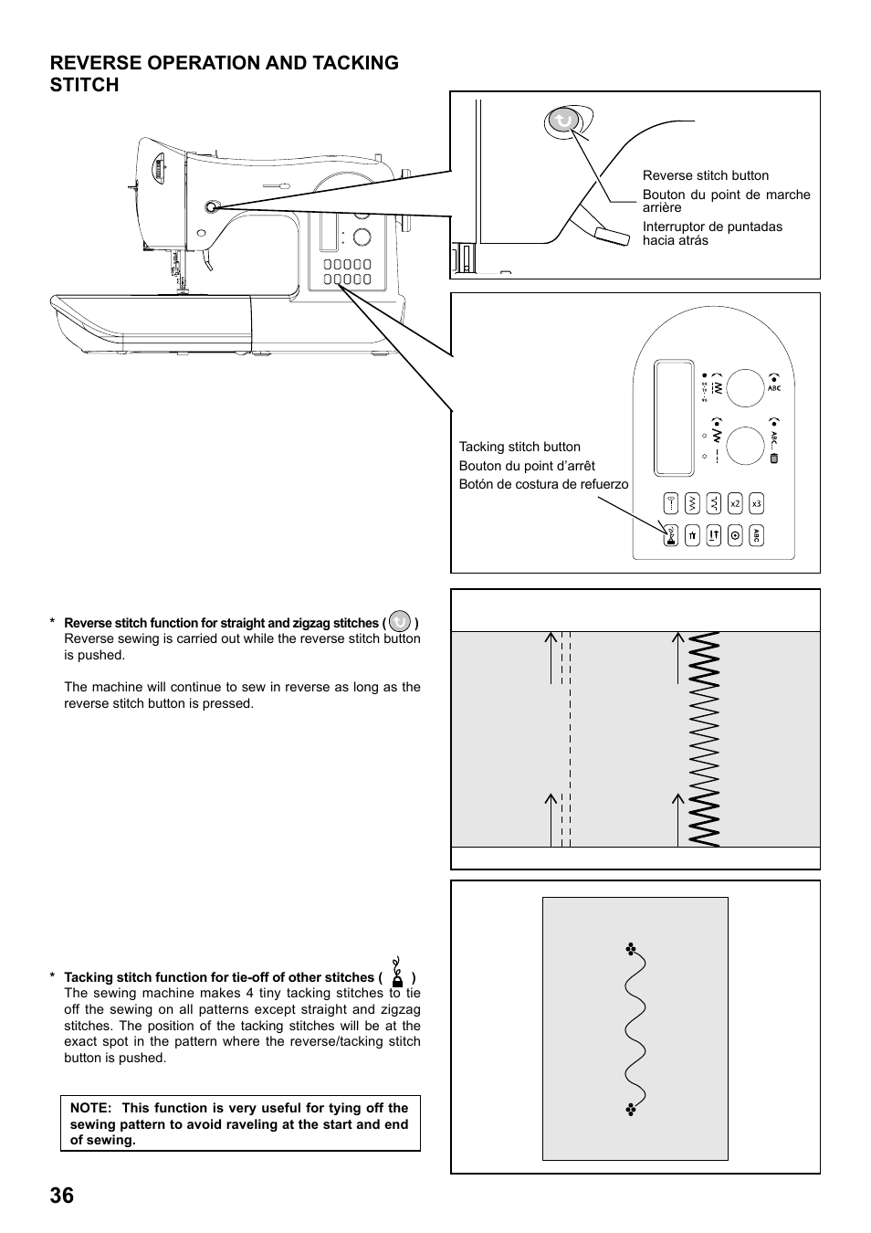 Reverse operation and tacking stitch | SINGER 1 ONE Plus Instruction Manual User Manual | Page 38 / 72