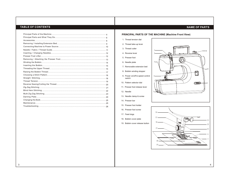 SINGER 1004 VIVO User Manual | Page 3 / 14
