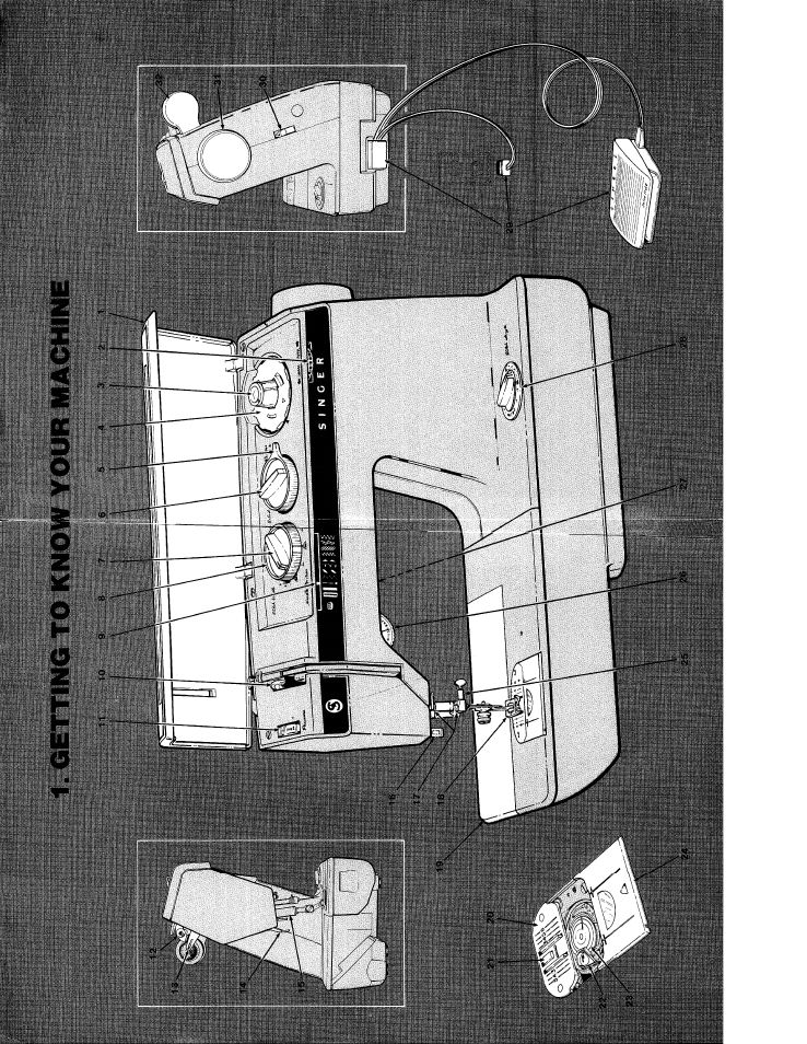 SINGER 1030 Creative Touch User Manual | Page 3 / 77