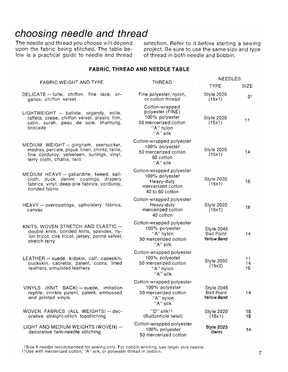 Choosing needle and thread, Yellow band | SINGER 1036 Creative Touch User Manual | Page 12 / 66