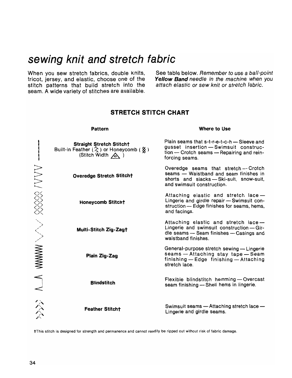 Stretch stitch chart, Sewing knit and stretch fabric | SINGER 1036 Creative Touch User Manual | Page 39 / 66