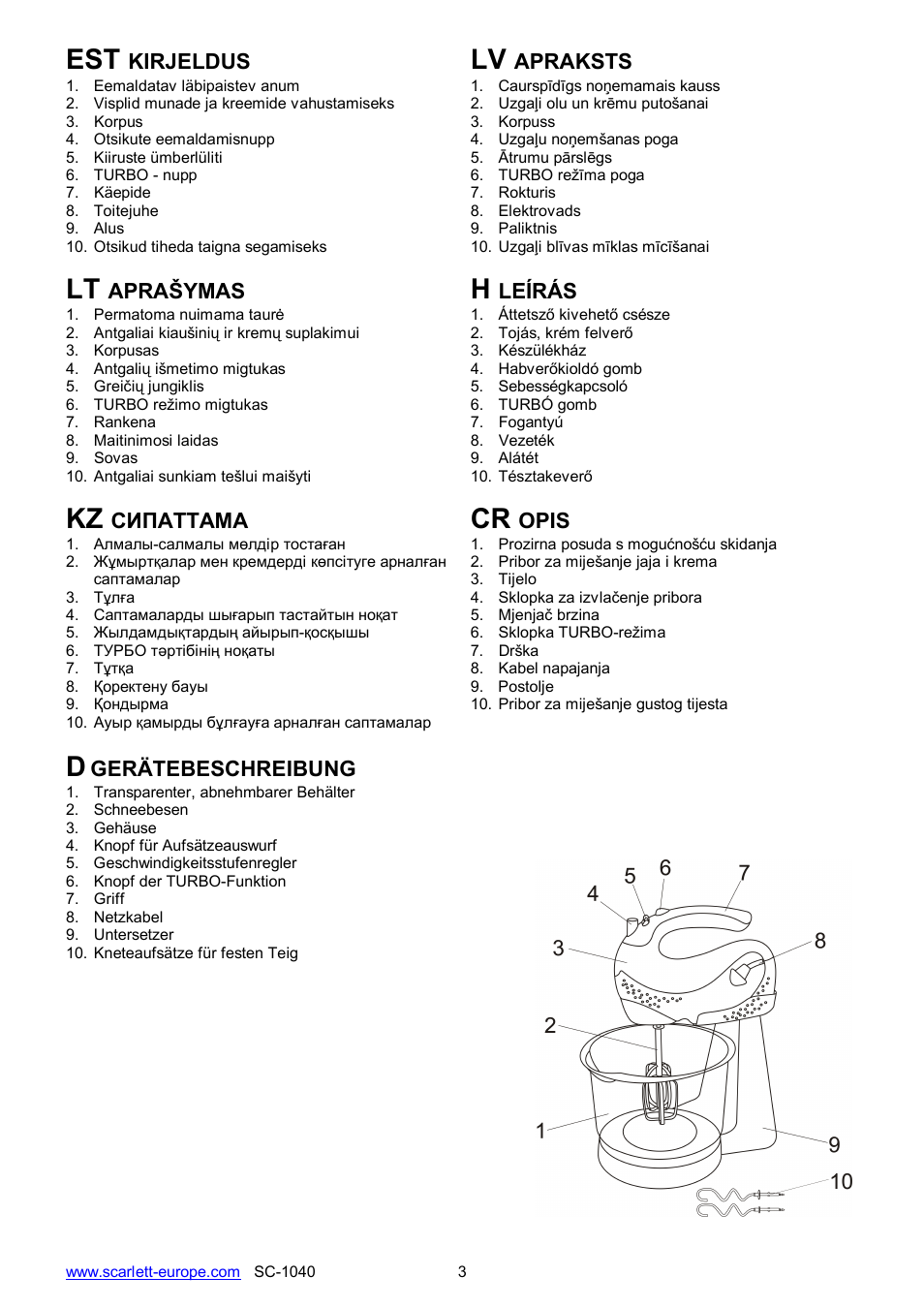 Kz cr | Scarlett SC-1040 User Manual | Page 3 / 14