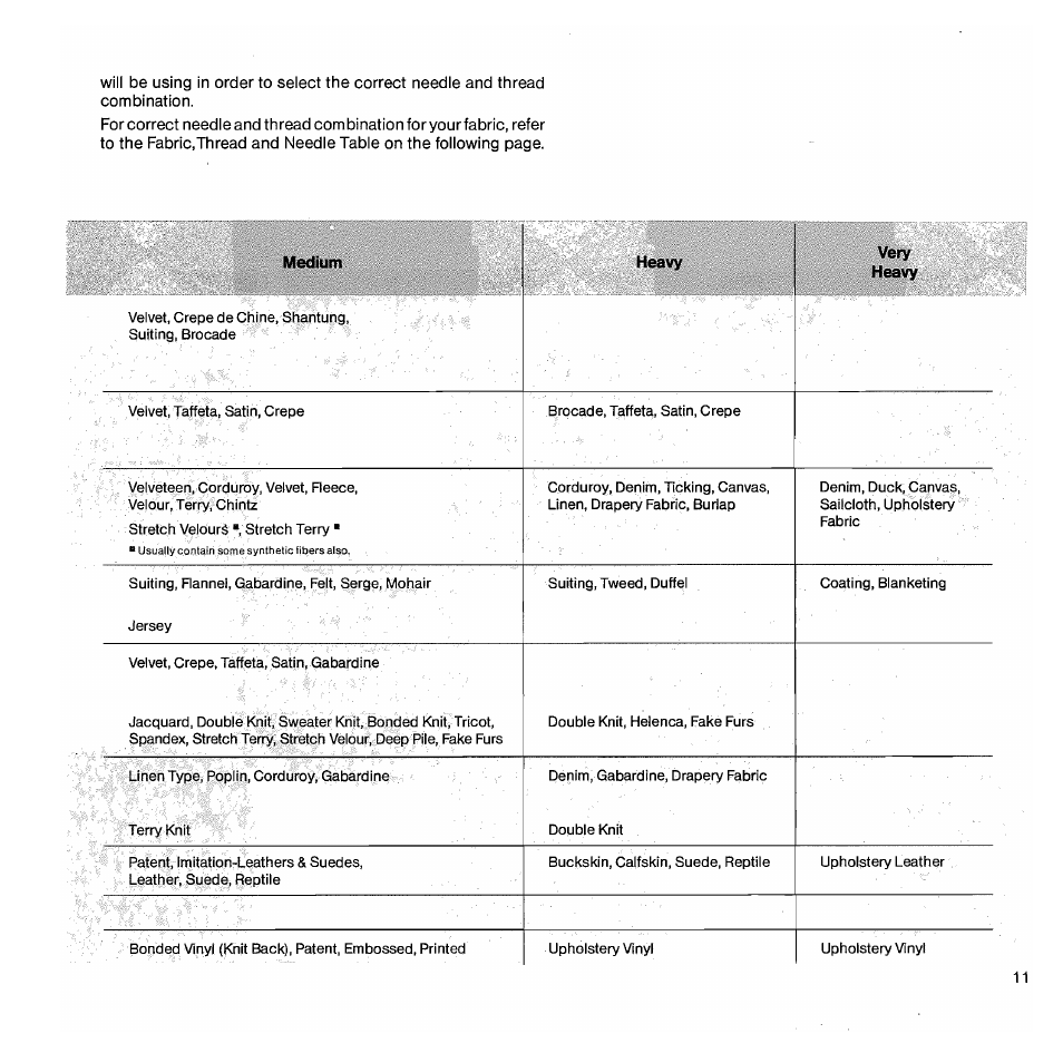 SINGER 1050 User Manual | Page 12 / 85