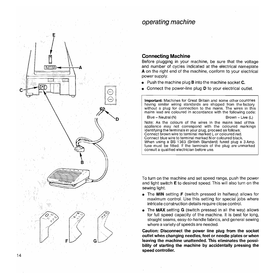 Operating machine, Connecting machine | SINGER 1050 User Manual | Page 15 / 85