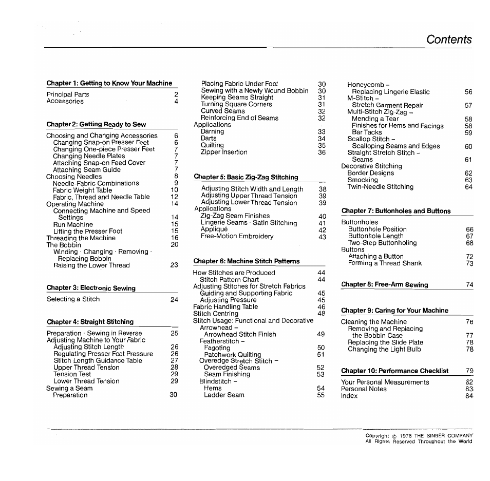 SINGER 1050 User Manual | Page 2 / 85