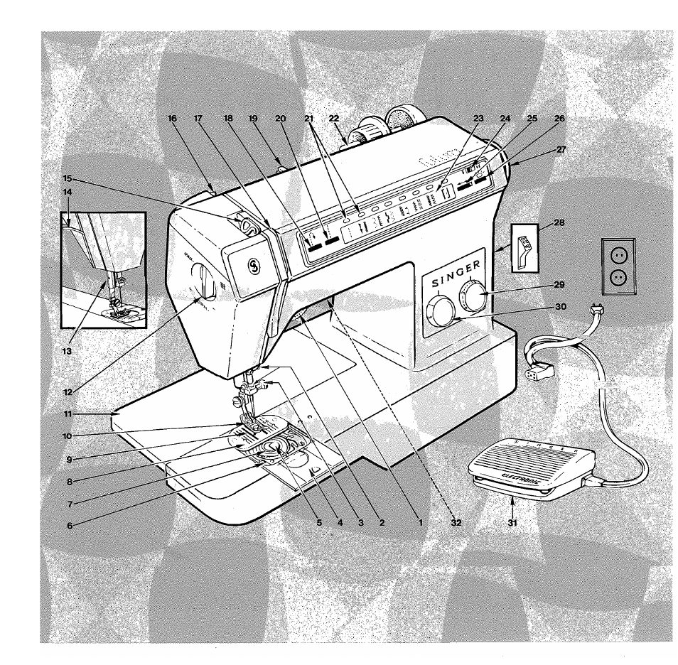 SINGER 1050 User Manual | Page 4 / 85